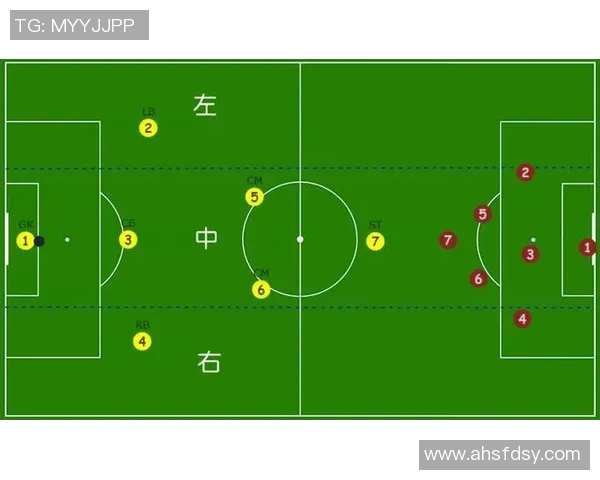 深入分析V5战队防守策略与战术布局的成功之道